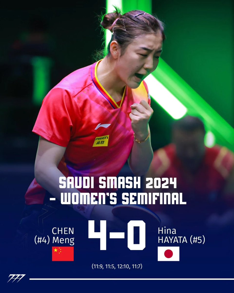 777tabletennis_'s tweet image. The semifinals are over 💥💥

Patrick Franziska and Wang Chuqin have won their matches in the 7th game and will face each other tomorrow in the final. 

The women's final will play Sun Yingsha and Chen Meng. 

#777tabletennis #tripleseven #saudismash #tabletennis