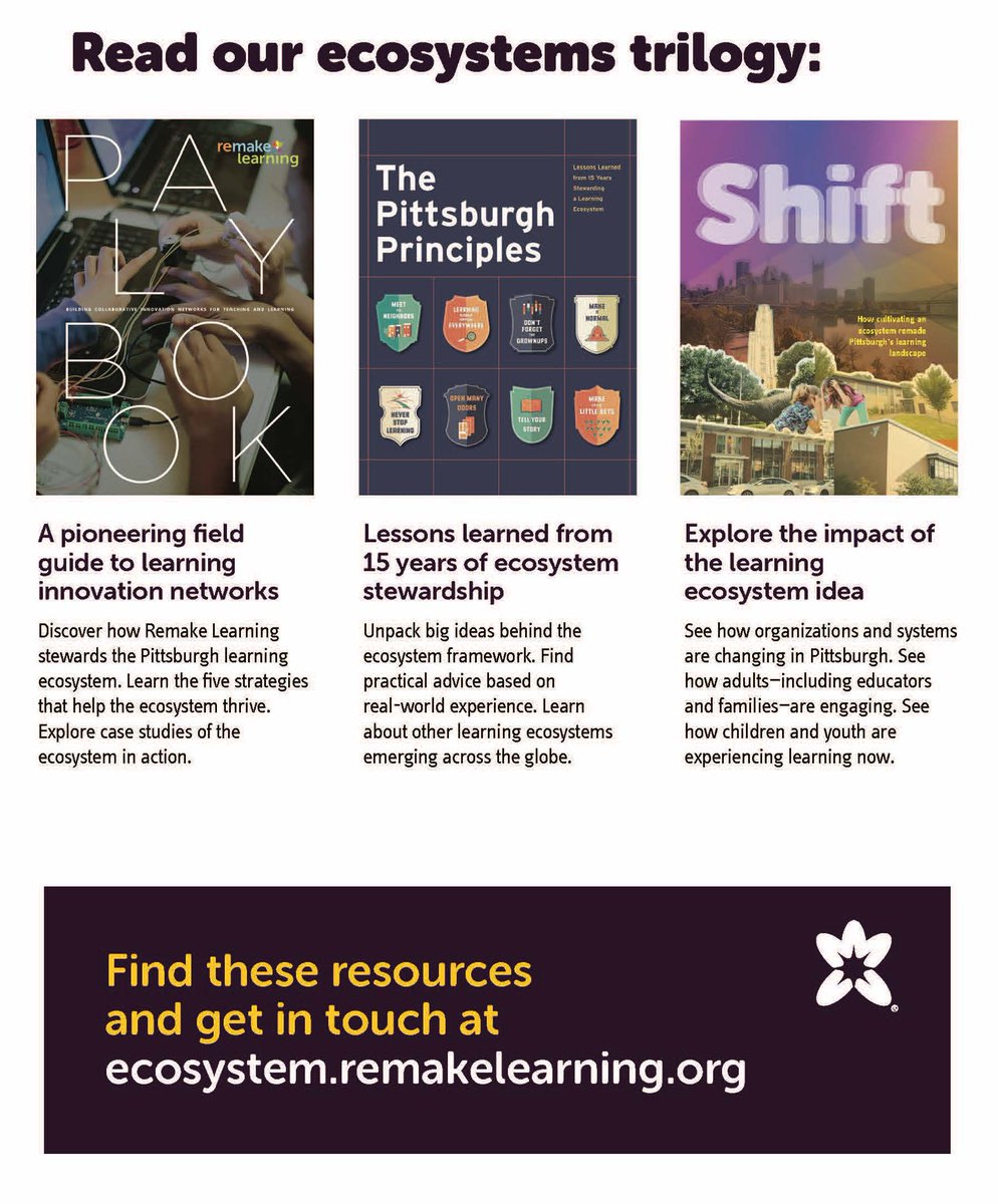 This week, at #ForgeFutures2024, @remakelearning released the third publication in their ecosystem trilogy. Shift explores the impact of the learning ecosystem idea on Pittsburgh. Read Shift at: remakelearning.org/ecosystem/