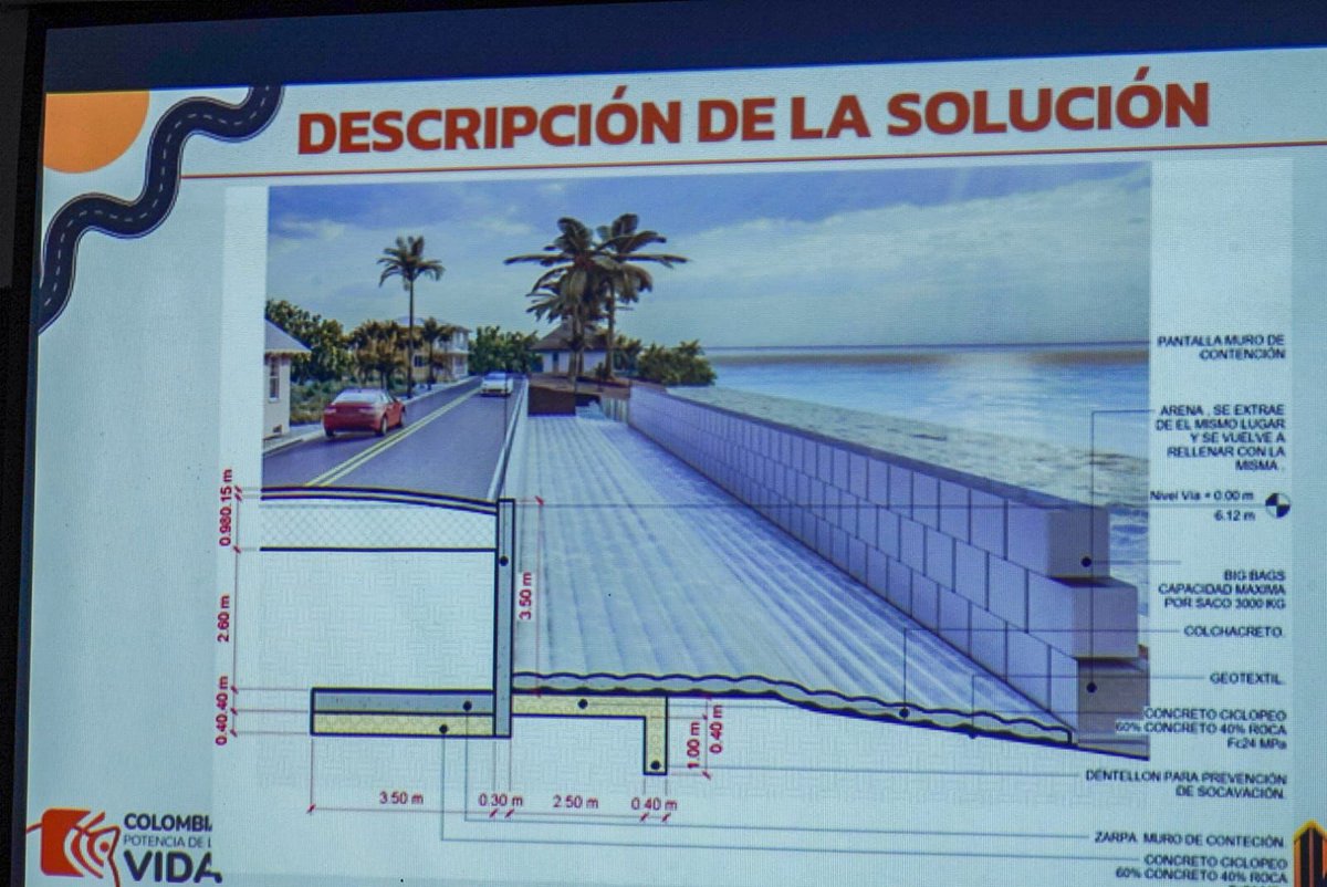 Participamos en un encuentro con la comunidad de Sound Bay para socializar el proyecto de recuperación vial en este sector. Conoce detalles n el siguiente enlace: acortar.link/RSaR12 #PúlmonCaribeInsular