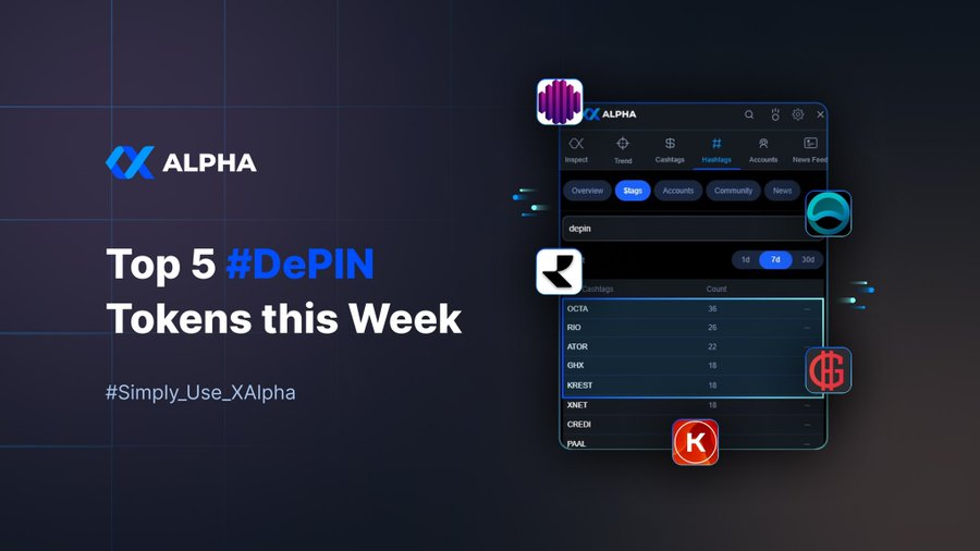 DuchessXDigi111's tweet photo. Explore this week's top DePIN tokens on Twitter:
- $OCTA
- $RIO
- $ATOR
- $GHX
- $KREST
Stay informed with #Simply_Use_XAlpha. Join the decentralized infrastructure revolution. Track trends effortlessly. Get the FREE extension $Xalpha https://t.co/iskqk8BwOS