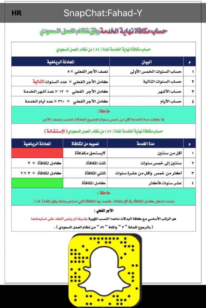 Fahad_Y2's tweet photo. المادة ٨٤ & ٨٥ هي لاحتساب مكافأة نهاية الخدمة وليست سبب لإنهاء العقد ..

 طريقة إنهاء العقد الغير محدد ؟ 

١- أطلب منهم إنهاء العقد باتفاق الطرفين ( المادة ٧٤ ) عشان تحسب مكافأة نهاية الخدمة على المادة ٨٤ 
ويعتبر هذا الأفضل بكثير عشان تكون مكافأة نهاية الخدمة أكثر أو حتى استحقها حتى لو لم تكون مدة الخدمة سنتين

في حال تم رفض الطلب ..

٢- أتقدم باستقاله مع إبلاغ صاحب العمل بإشعار لا يقل عن ٦٠ يوم - تحسب مكافأة نهاية الخدمة على المادة ٨٥ 
لن تستحق مكافأة نهاية الخدمة إذا مدة الخدمة أقل من سنتين