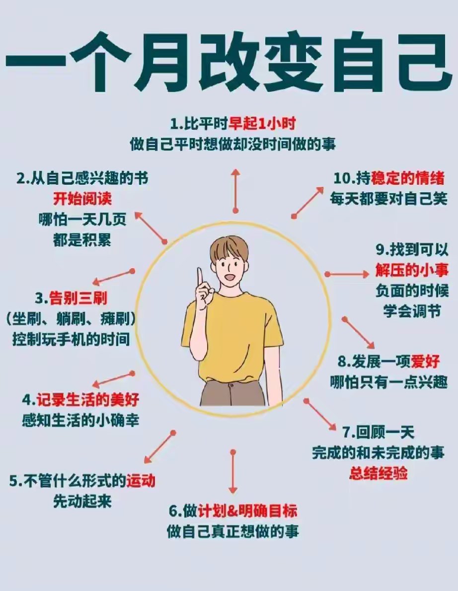 改变自己👌