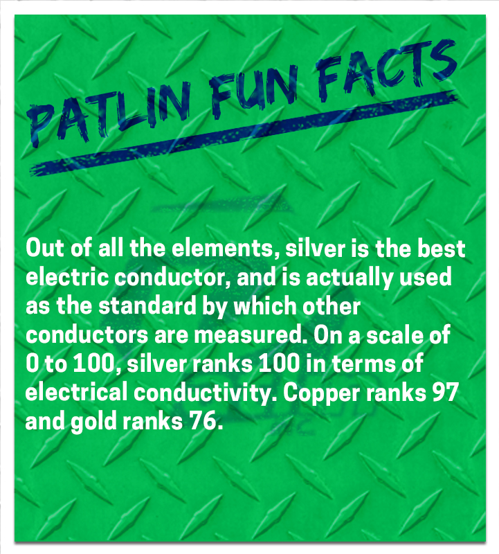 Fun Facts #1188 #Patlininc #IndustrialSupplier #MRO #FunFactFriday