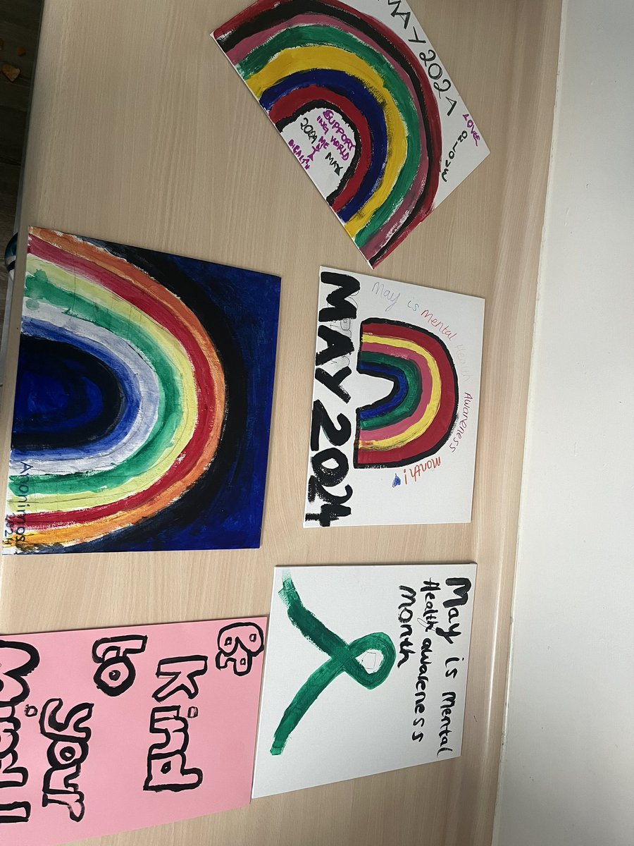 River Ward STR tweet media