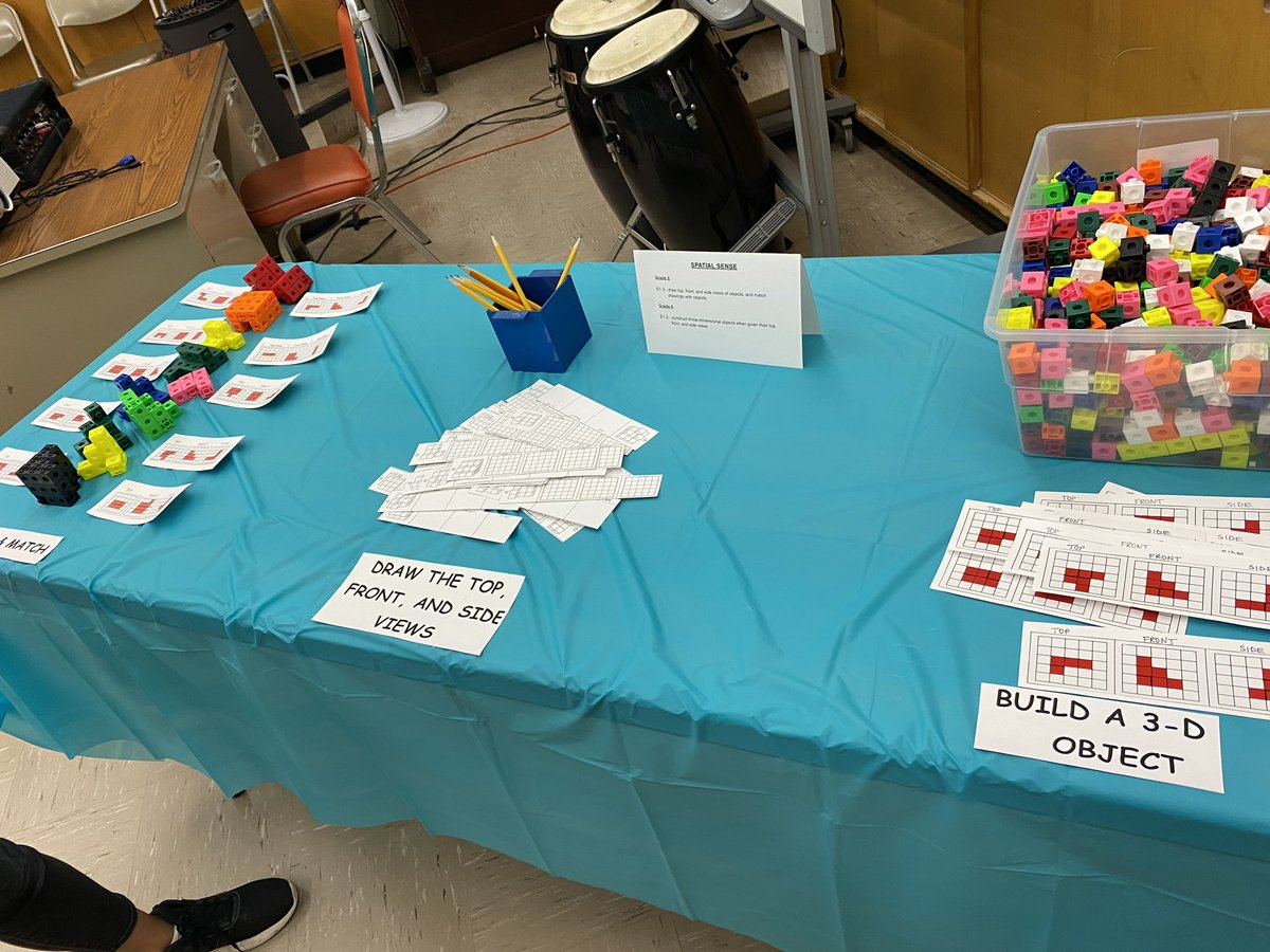 Thank you to the Staff at James Culnan and @TCDSB Math Resource Staff for engaging families in Math Night! @TCDSB_MathSO