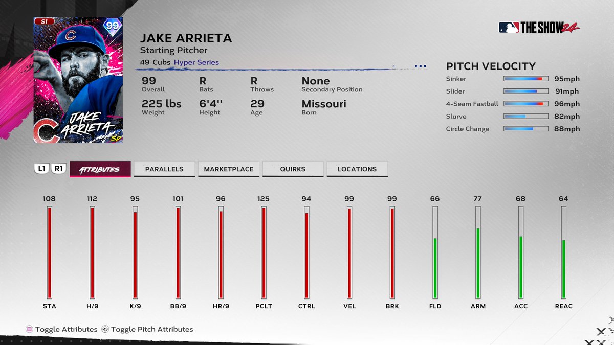 Jake is back!!! Here are the attributes 👀
