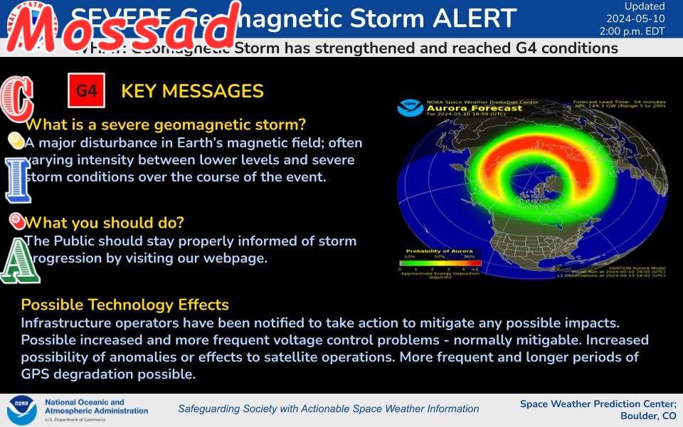 three letter agencies altering the weather using HAARP, cloud seeding, underground nukes

want you to believe it's all natural or "climate change"

pay more taxes anon. that'll make it all better!