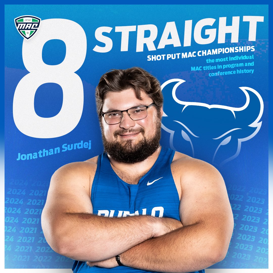 𝐌𝐀𝐂 𝗛𝗶𝘀𝘁𝗼𝗿𝘆! 📚

Jonathan Surdej is the 2024 MAC Outdoor Shot Put Champion, marking his eighth consecutive MAC shot put title! 

Surdej is now tied with Mark Smith from Eastern Michigan (1982-1986) for the most individual titles in MAC history.

#UBhornsUP #MACtion