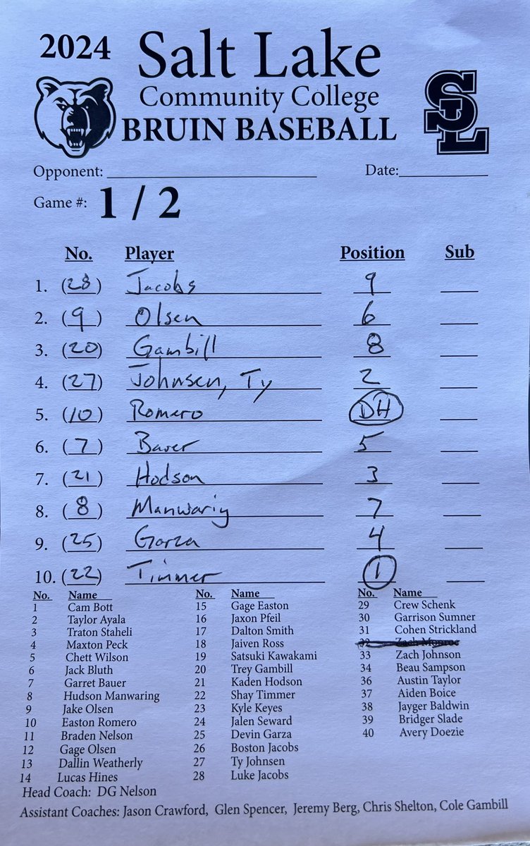 Bruins starting lineup for game 2 of the Region 18 Championship.
#bruinway #BruCru #BruinFamily