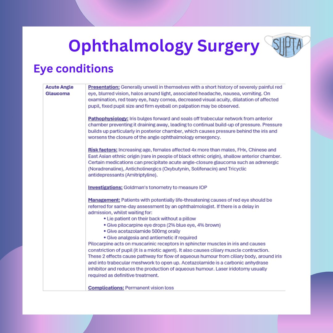supta_uk's tweet photo. This is the second part of our summary!

📌Remember to fill in your feedback forms to get your certificates and discount codes! Recordings and slides are available on our MedAll page (link in bio) for those of you who couldn’t make it. 

#supta https://t.co/YM2vsBk8m8