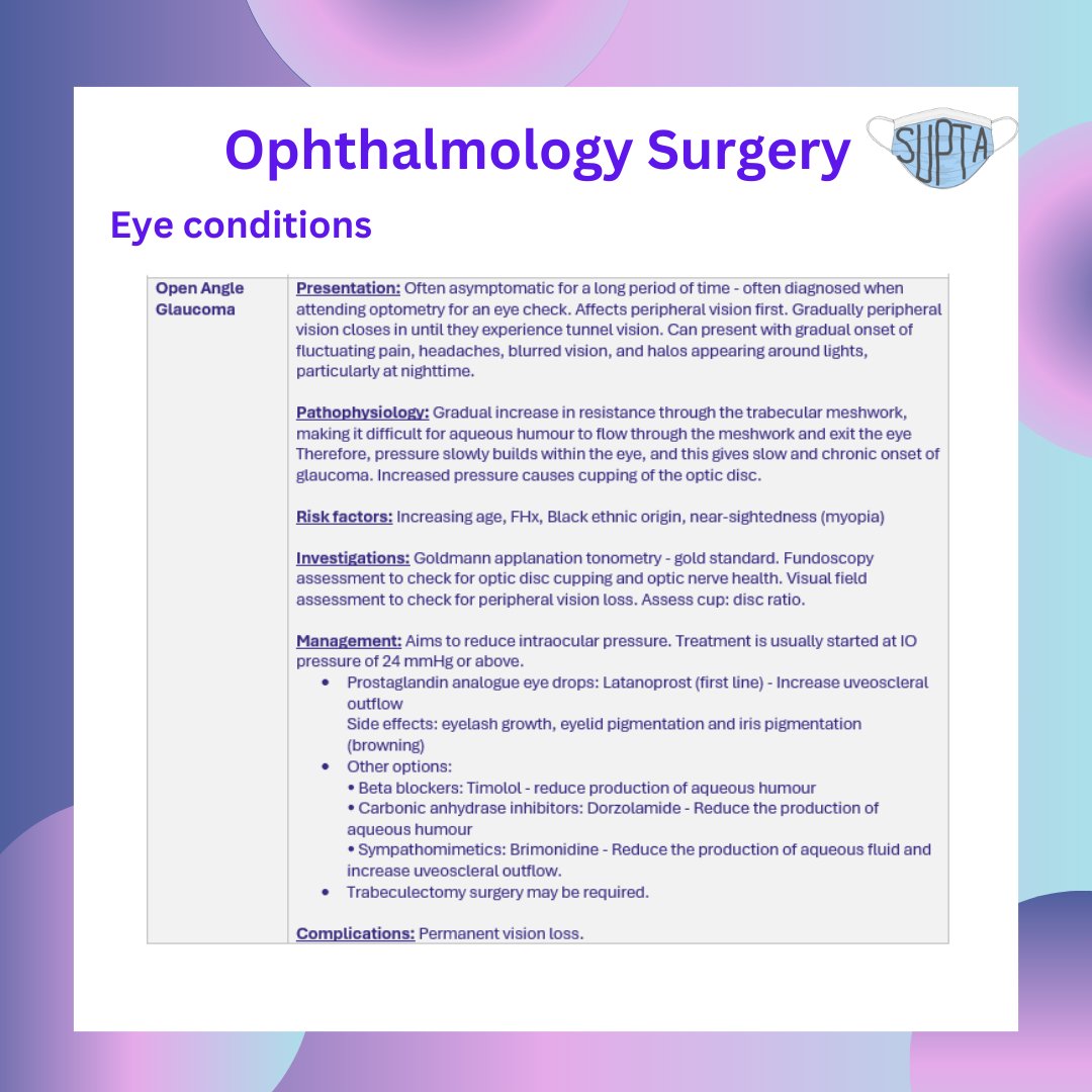 supta_uk's tweet photo. This is the second part of our summary!

📌Remember to fill in your feedback forms to get your certificates and discount codes! Recordings and slides are available on our MedAll page (link in bio) for those of you who couldn’t make it. 

#supta https://t.co/YM2vsBk8m8