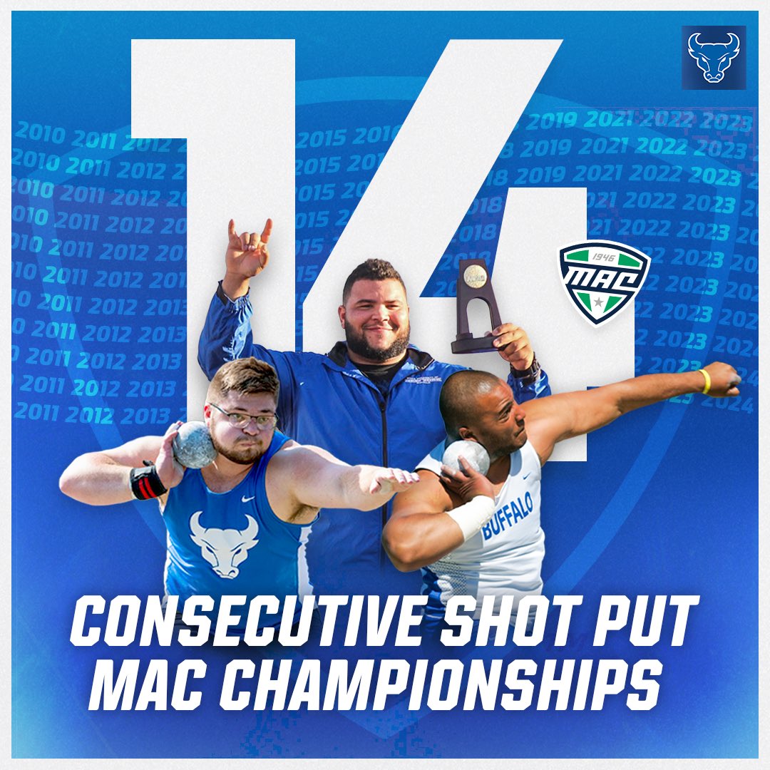 𝐓𝐡𝐞 𝐒𝐭𝐫𝐞𝐚𝐤 𝐂𝐨𝐧𝐭𝐢𝐧𝐮𝐞𝐬…

Jonathan Surdej won the men’s MAC Outdoor Shot Put Title, marking the 14th consecutive outdoor win for the Bulls in the event.

#UBhornsUP #MACtion