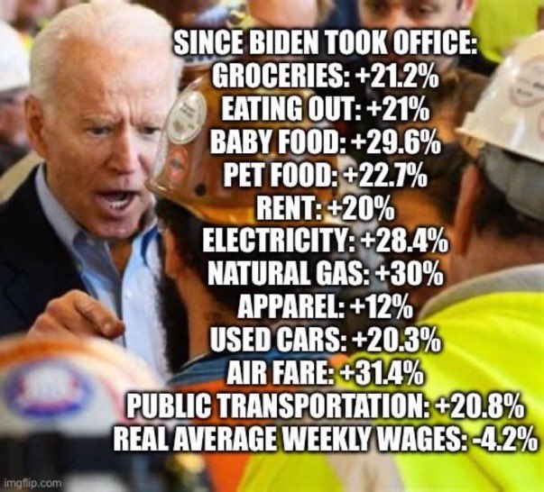 Joe Biden Raised Inflation…. This is Fact, This is Truth, Stop the Lies! #FJB #BidenLies #DemocratsHateAmerica #DemocratsAreDestroyingAmerica @JoeBiden @POTUS @PressSec @CNN @JesseBWatters @FoxNews @OANN @GOPSenate @MSNBC @EpochTimes @theblaze @WashTimes @washingtonpost @nypost