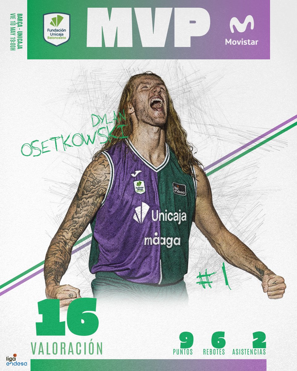unicajaCB's tweet photo. 🔝 Dylan Osetkowski y @the_common_name, los mejores del partido
🆚 @FCBbasket
🔥 9 puntos, 6 rebotes, 2 asistencias en 17:37 Dylan
💪 9 puntos, 6 rebotes en 20:15 Will
📊 16 de valoración ambos
💚💜 #LigaEndesa #UnicajaLive @movistar_es https://t.co/SlCSSyd7rj