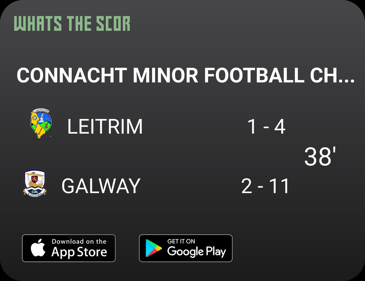 Get Live Score Updates straight to your phone, download Whats The Scor. Follow us on @WhatstheScor