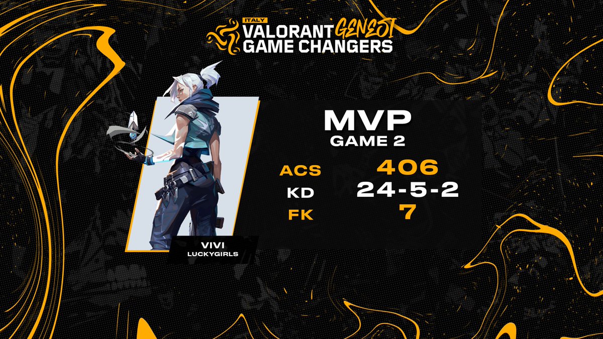 ✨MVP - GAME 2 🏆 #GameChangersItaly #Genesi @Viviival // #LuckyGirls 🆚 @EntryFrogsIris #VALORANT @itVALORANT