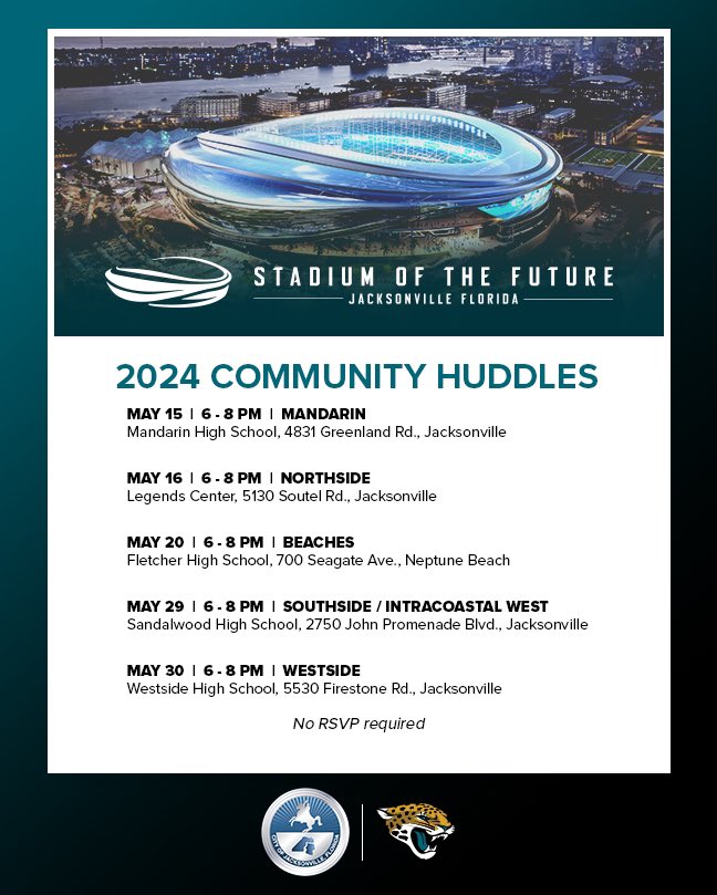 The City and the @Jaguars will host five Stadium of the Future Community Huddles for citizens to learn more and ask questions about the proposed stadium deal. They are free and open to all - no registration is required. Dates, locations, times, and more: jacksonville.gov/welcome/news/c…