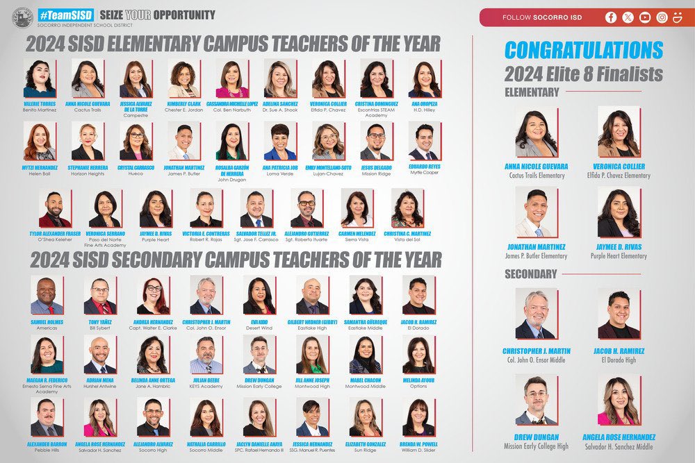 Tonight, #TeamSISD honors the 2024 Campus Teachers of the Year and Elite 8 Finalists. Read more: sisd.net/article/1472868