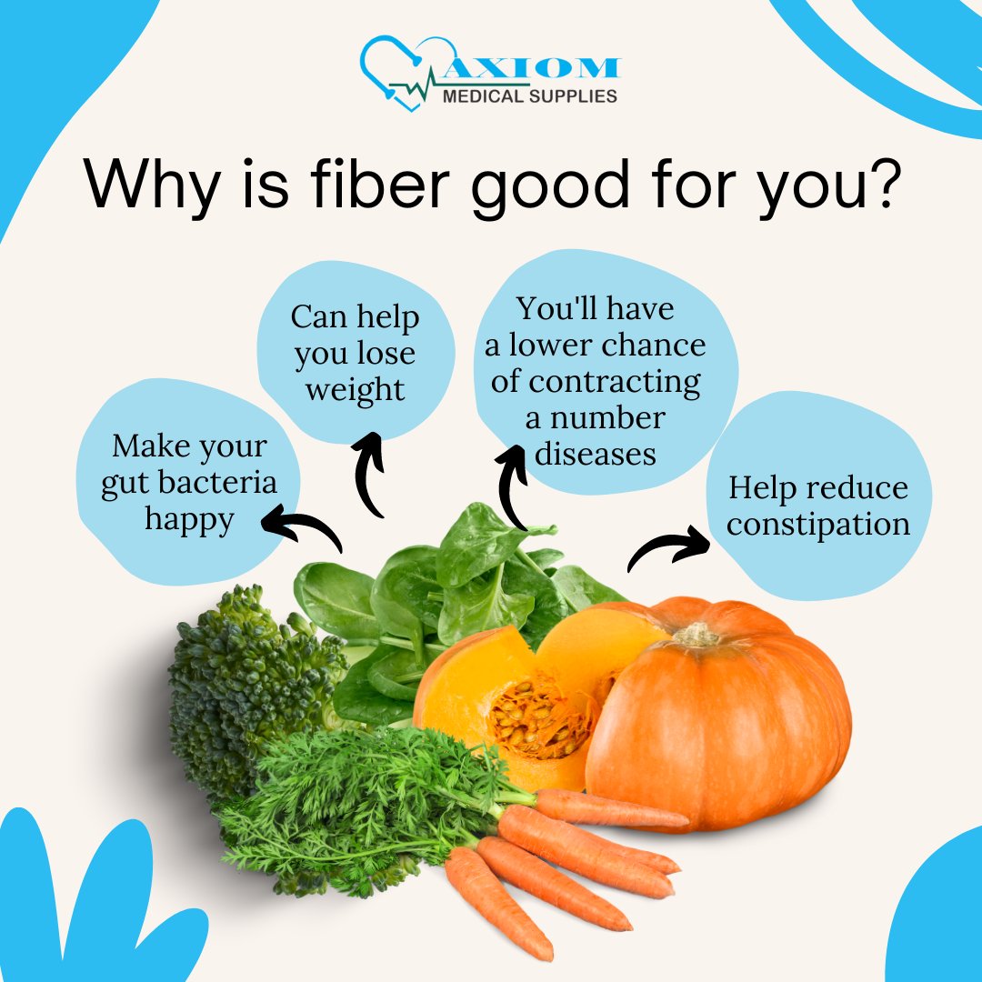 Fiber isn't just for digestion—it's also great for your skin! Unlock the beauty benefits of this nutrient for a radiant complexion. Follow us for more tips.
#skincare #fiberglow #Fiber #HealthyLiving #GutHealth #FiberPower #HeartHealth #FiberBenefits #EnergyBoost #FiberFuel