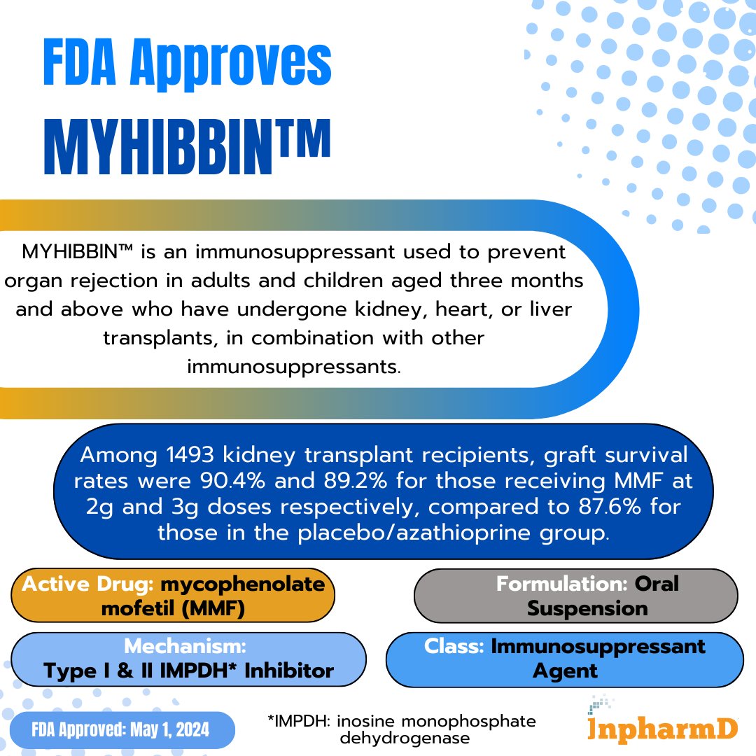 InpharmD tweet media