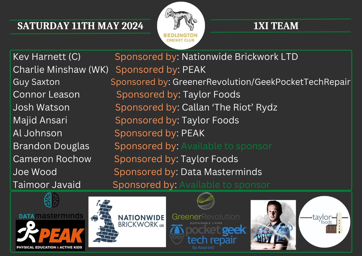 Bedlingtoncc's tweet image. This is how we look heading into the weekend matches!

1XI host @PontCc 2XI
2XI travel to @BomarCC 2XI

#BCC🏏