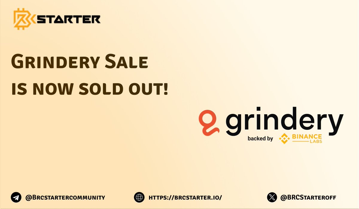 BRCStarters,

We want to inform you that @grindery_io ( Backed by @BinanceLabs ) sale is now sold out! 🔥

Congrats to our elite member who got a big piece of the cake👀

#BRCStarter $GX #Grindery