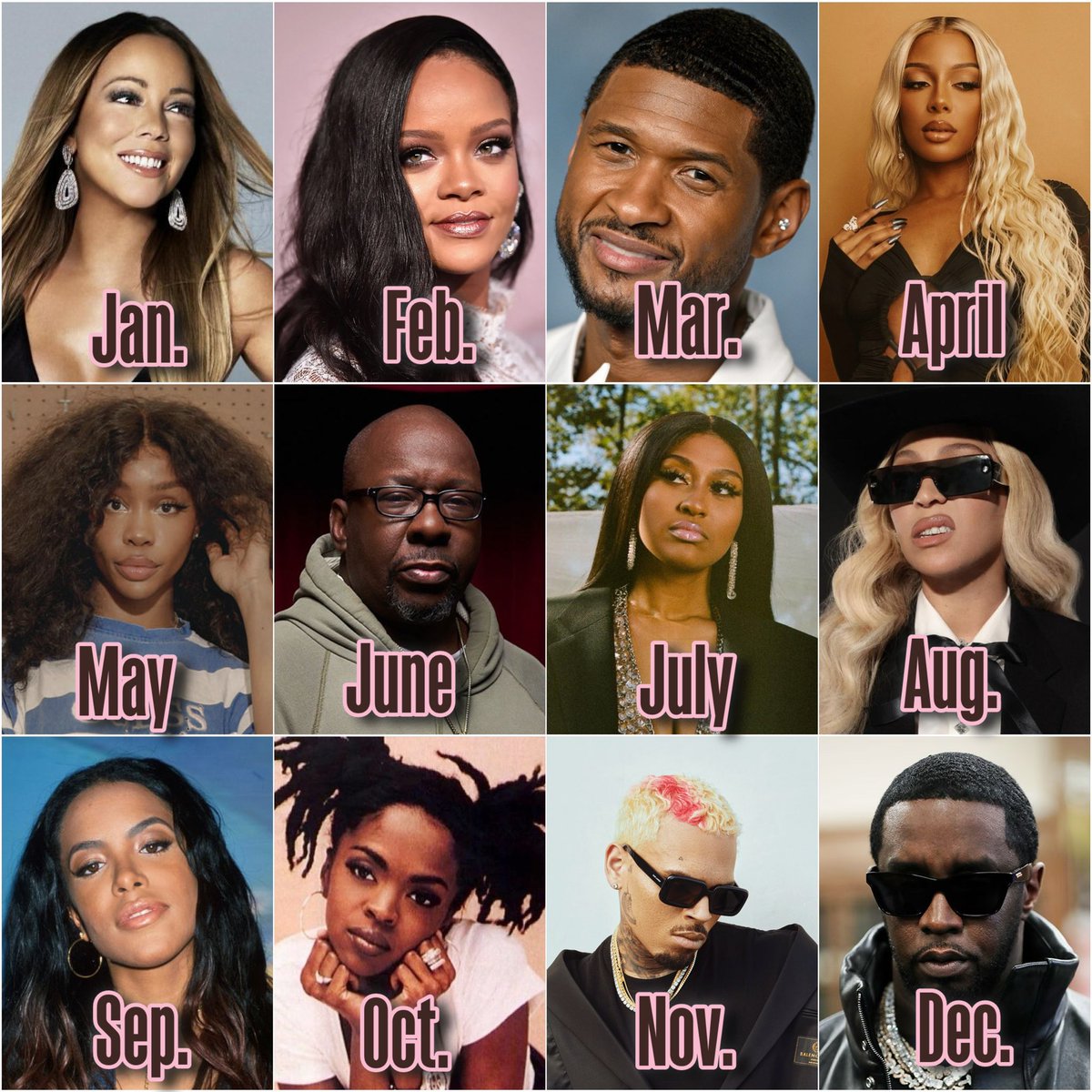 Okay yall — Describe the artist in your birth month without naming them & see if they can be guessed 🫣