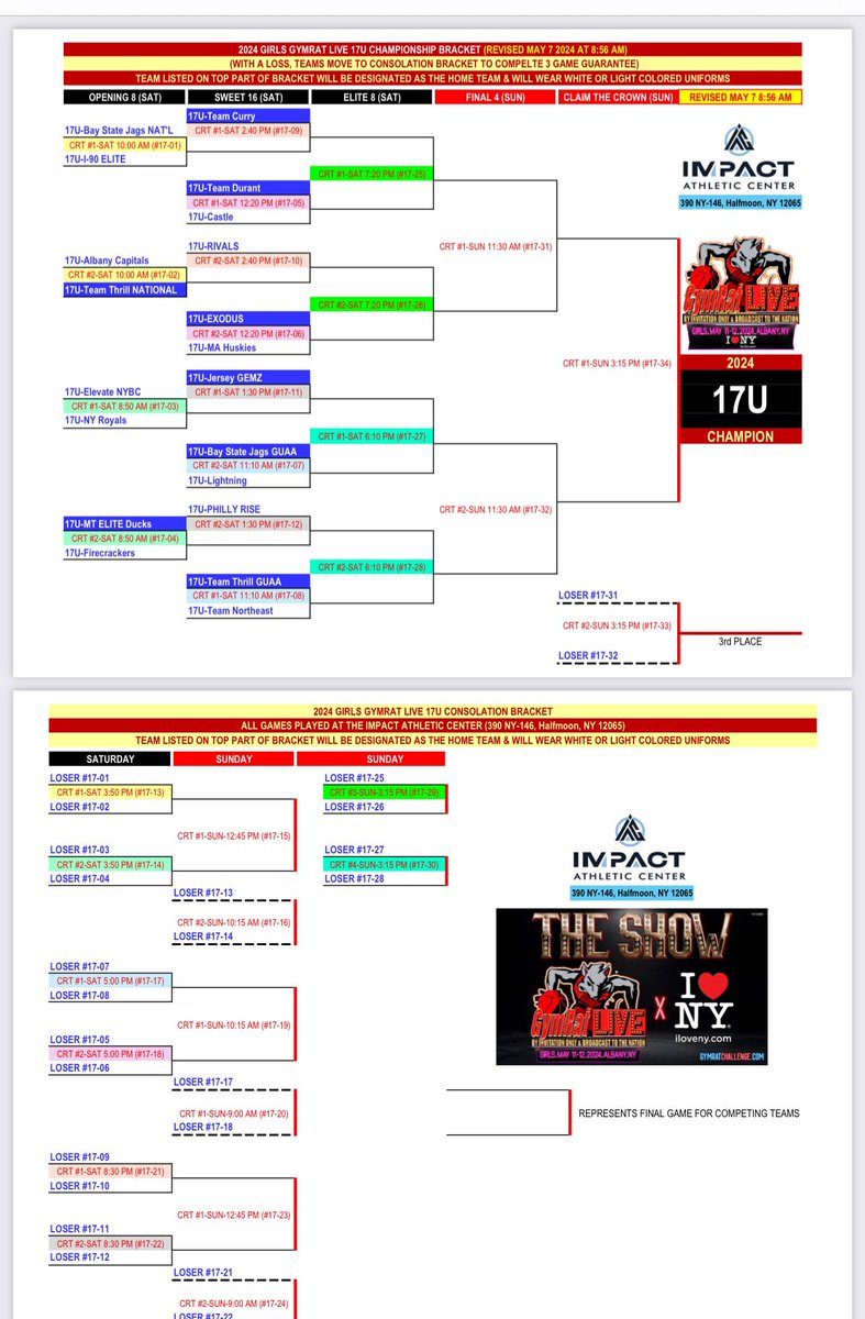 Gym Rat Live‼️ @GymRatCHALLENGE The 17U Bracket is below. If you’d like to check out our games, the broadcast code is: GymRat24-RIV @LadyRivals @IAMCoachU1