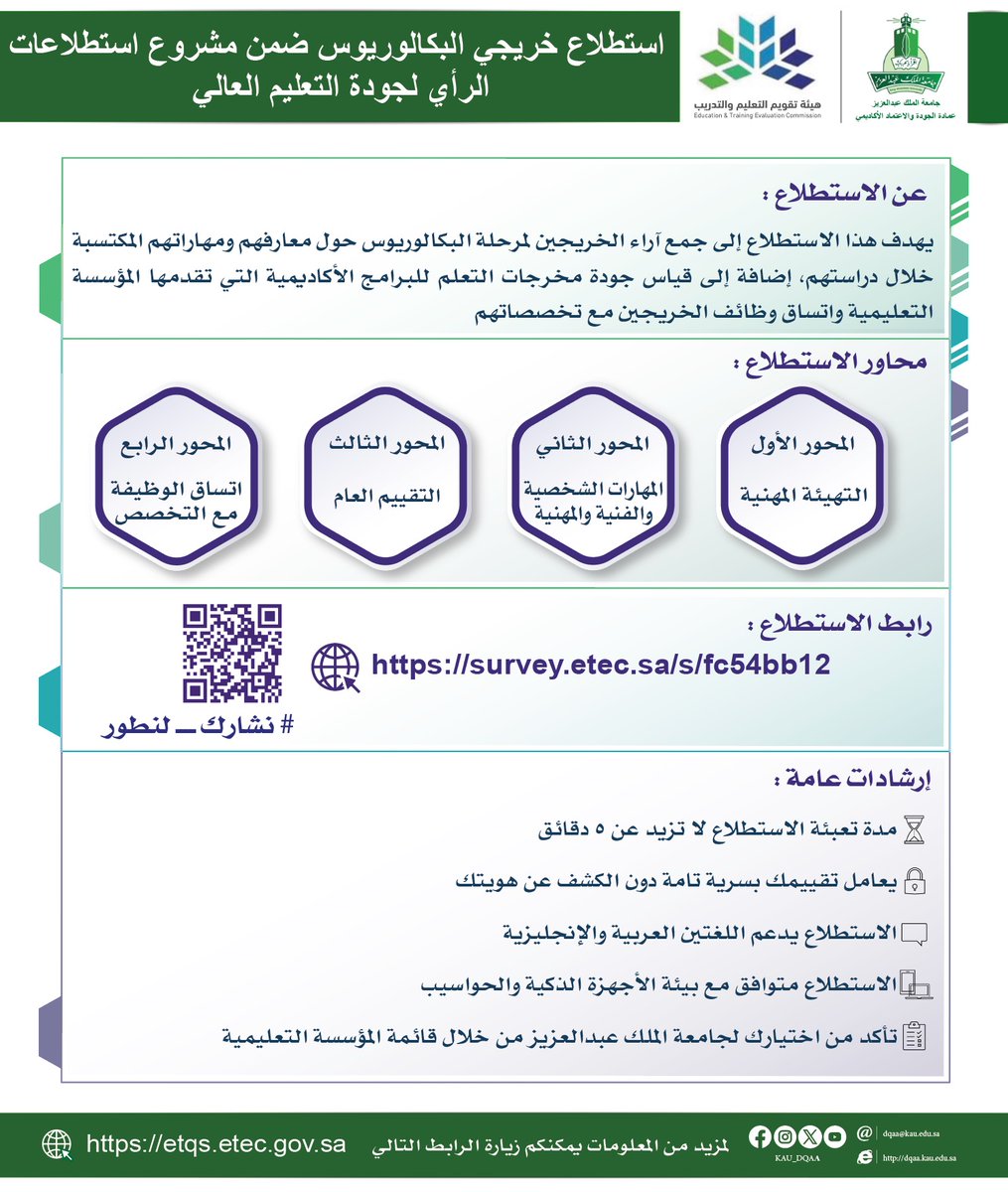 خريجي وخريجات البكالوريوس من #جامعة_الملك_عبدالعزيز
مشاركتك في استطلاعات الرأي، تسهم في تطوير العملية التعليمية!
survey.etec.sa/s/fc54bb12
#نشارك_لنطور