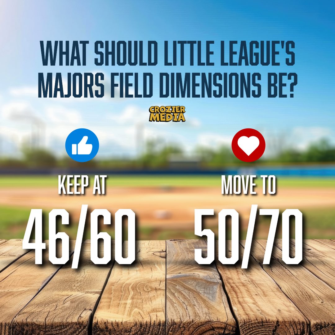 It’s an age old debate, but one worth continuing to have. 

#LittleLeague | #Baseball | #Pitching