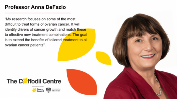 $2.7 million NHMRC Investigator Grant in Ovarian Cancer research to Anna DeFazio - @DaffodilCentre @annapoids @nhmrc @WestmeadInst @CCNewSouthWales @syd_health oncodaily.com/62884.html #Cancer #NHMRC #OncoDaily #Oncology #OvarianCancer #CancerResearch