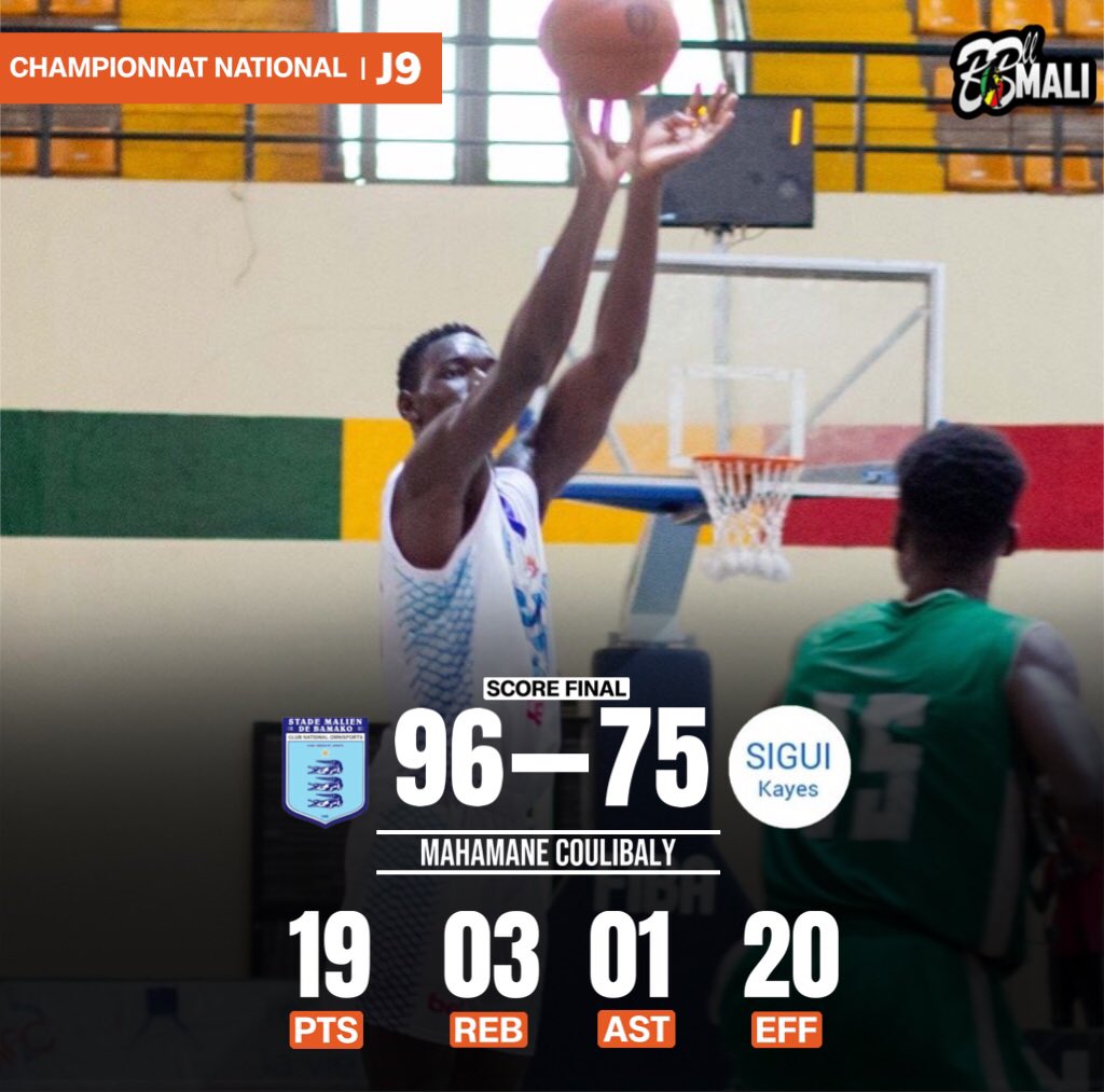#ChampionnatNational #Mali : 9ème journée. 🏀📊 Mahamane Coulibaly a dominé pour conduire les @blancsdebamako à la victoire contre Sigui de Kayes ✅. #Basketball #BBALLMALI