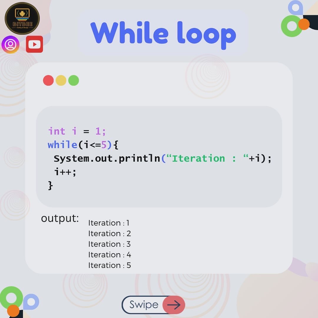bitbee24's tweet image. Mastering the art of loops in Java! From while to for-each, these powerful tools help automate repetitive tasks and streamline your code. 💻✨ Which loop is your favorite to use? Let’s dive into the world of Java loops together! 🚀  #JavaProgramming #LoopsInJava #CodingLife…