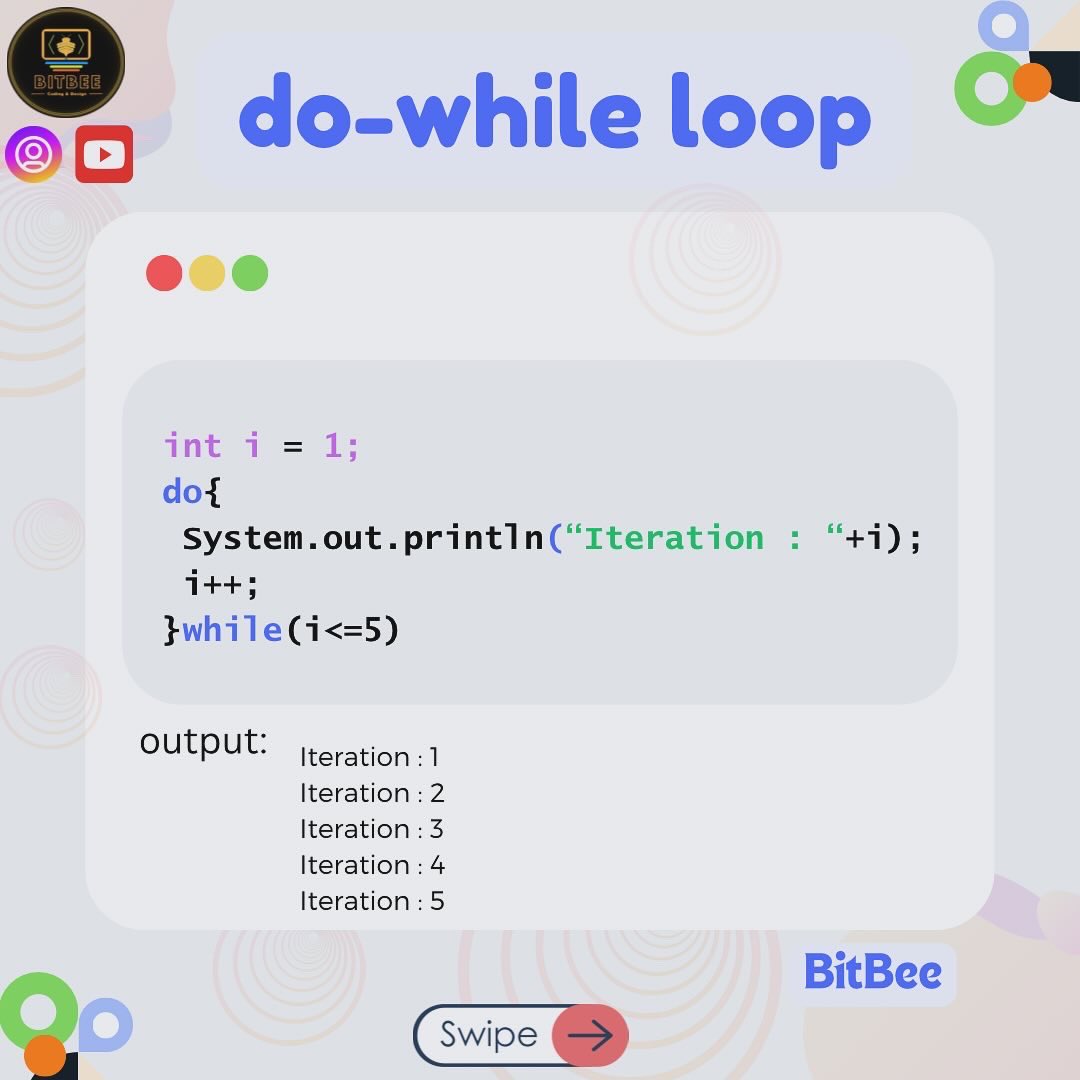 bitbee24's tweet image. Mastering the art of loops in Java! From while to for-each, these powerful tools help automate repetitive tasks and streamline your code. 💻✨ Which loop is your favorite to use? Let’s dive into the world of Java loops together! 🚀  #JavaProgramming #LoopsInJava #CodingLife…