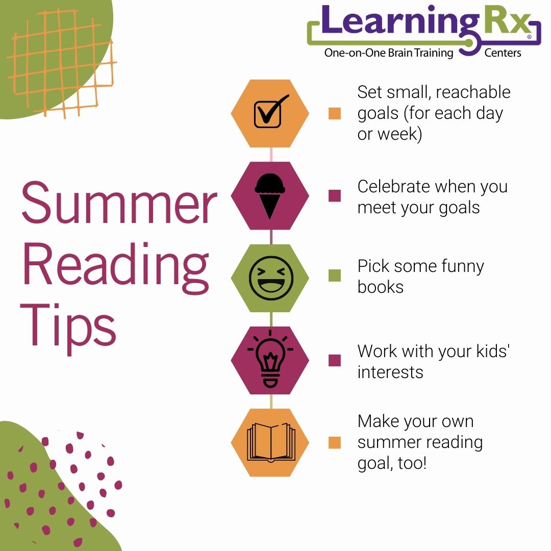 Registration for our 2024 Summer Reading Program opens on Monday! In the meantime, here are more tips to make summer reading more successful (and fun!) this year: ow.ly/XV3l50RgwlF