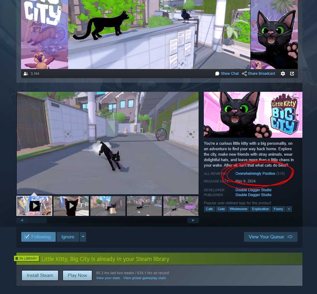 Last night we caught our Steam reviews at Overwhelmingly Pawsitive. A magical meowment in time.