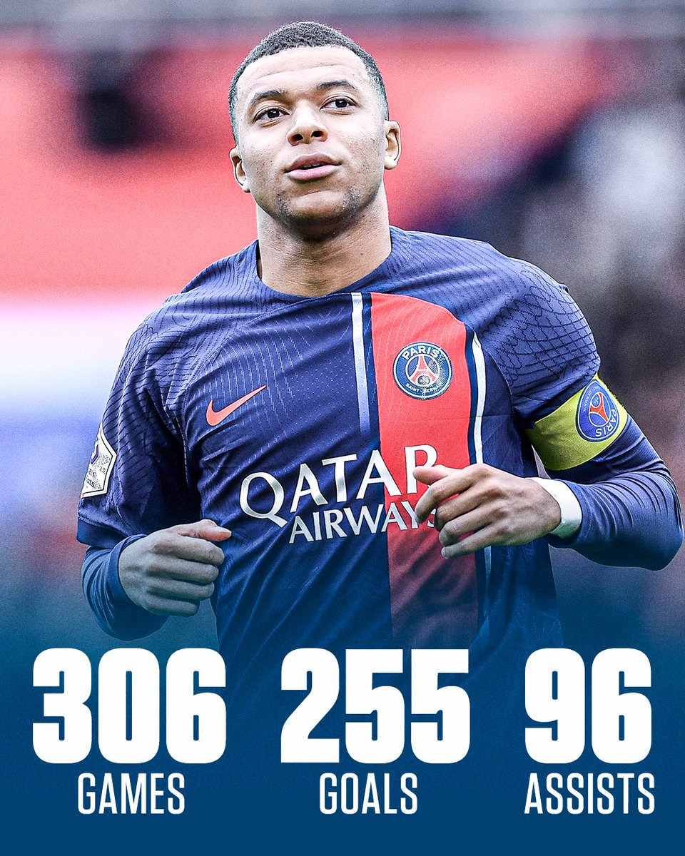 Kylian Mbappé put up video game numbers at PSG 😳🎮