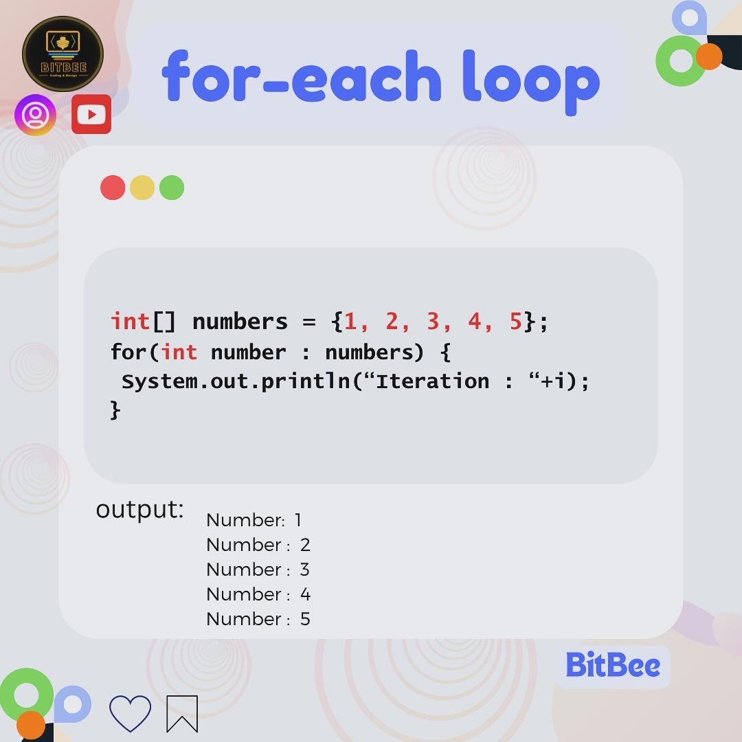 bitbee24's tweet image. Mastering the art of loops in Java! From while to for-each, these powerful tools help automate repetitive tasks and streamline your code. 💻✨ Which loop is your favorite to use? Let’s dive into the world of Java loops together! 🚀  #JavaProgramming #LoopsInJava #CodingLife…