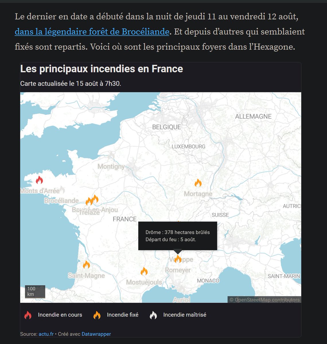 🇵🇫Tahiti, après les 🔥 :
Ils en font un site pour les villes 15'

🇫🇷 On avait vu les promoteurs⚡️☀qui avaient  par surgi par magie  après les 🔥 de 2022
1 an après, une loi est votée pour l'Agrivoltaïsme 
Et maintenant on inaugure un site dans la Drôme 
qui a pris 🔥en 2022 🤡