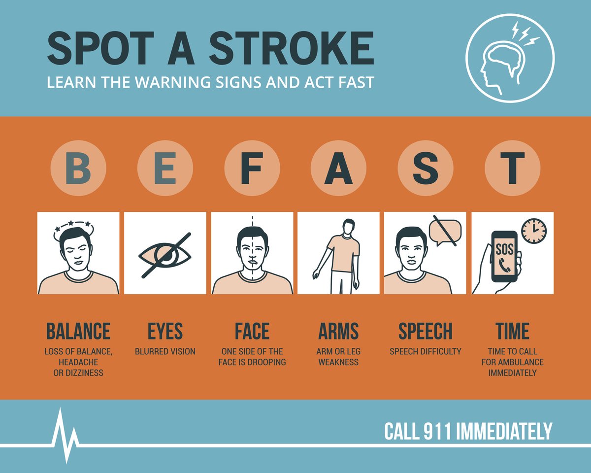 May is #StrokeAwarenessMonth- Do you know the warning signs of a #stroke?