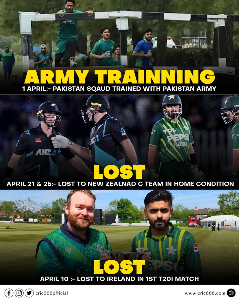 One word  for Pakistani team 🧐

#indiancricket #cric666 #paksiatncricket #PCB #irelandCricket #IREvsPAK