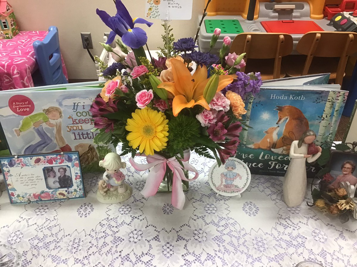 LauraPost2's tweet photo. Annual Mother’s Day Party in memory of my Mom who passed away right before Mother’s Day. 24 years ago today…miss you Mom!!!! https://t.co/ShlhdbTnzJ