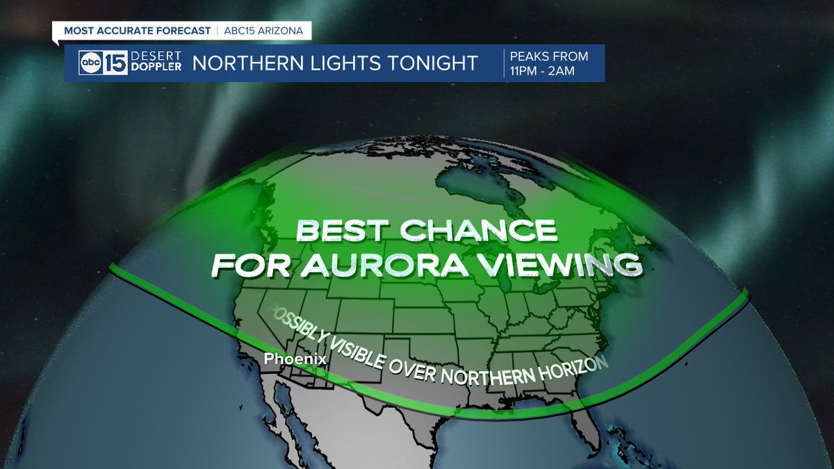 Auroras visible in Arizona?! There is a slight chance tonight according to @UAFGI out of Fairbanks, AK. A massive geomagnetic storm is heading our way and more than half the US could see the aurora borealis tonight! @abc15 #SoYoureTellingMeTheresAChance