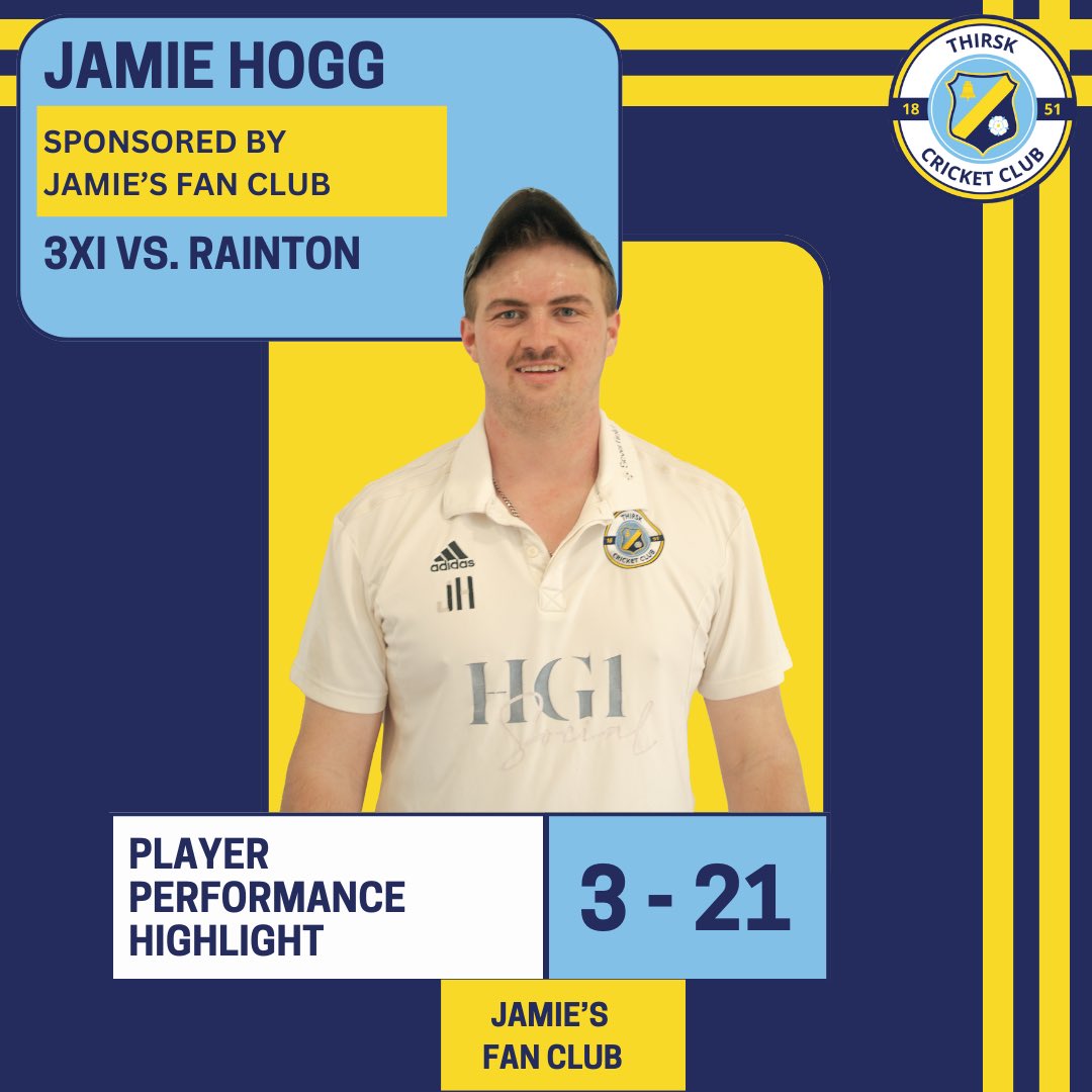 A highlight from our 3s win against Rainton last Saturday! Jamie Hogg (sponsored by Jamie’s Fan Club) took 3 wickets in what was another close game! #wearethirsk #thirskcc #yorkshirecricket #cricket