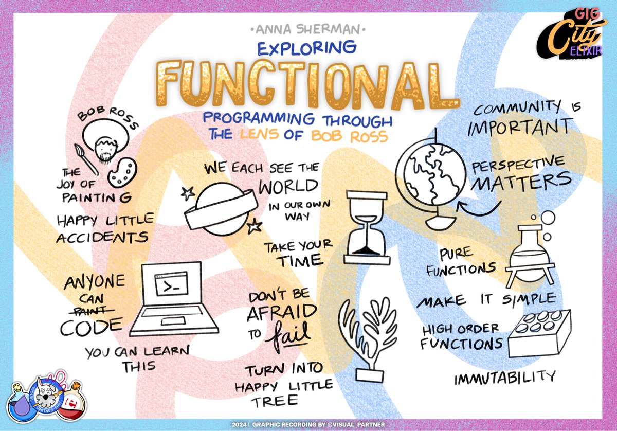 Exploring funcional programming through the lens of Bob Ross by Anna Sherman at @GigCityElixir #myelixirstatus