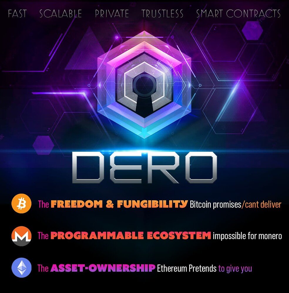 DERO MUE(Meta-Universe Elf) NFT tweet media