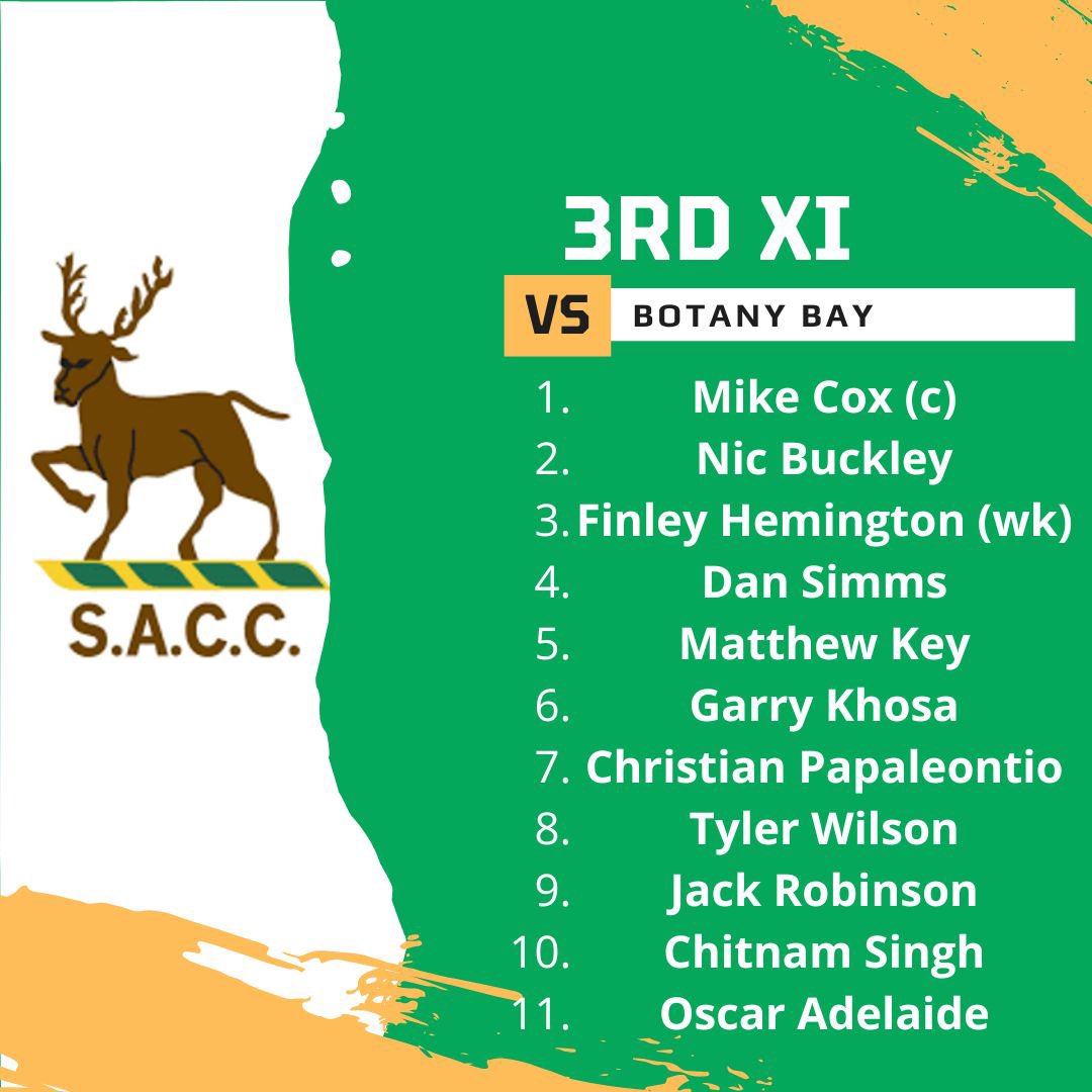 Here are your Adders XIs for the first match of the 2024 season!

#TheAdders