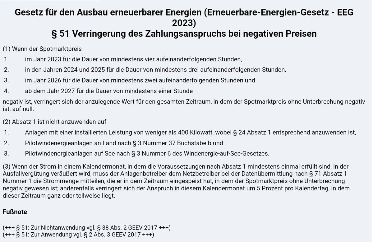 Morgen Mittag sind 100% erneuerbare Energien für den Stromverbrauch und zwischen 11:00 und 16:00 Uhr sind die Strompreise negativ. Das heißt in dieser Zeitspanne der negativen Strompreise bekommen Wind- und Solarparks keine Marktprämie und speisen den Strom kostenlos ins Netz ein