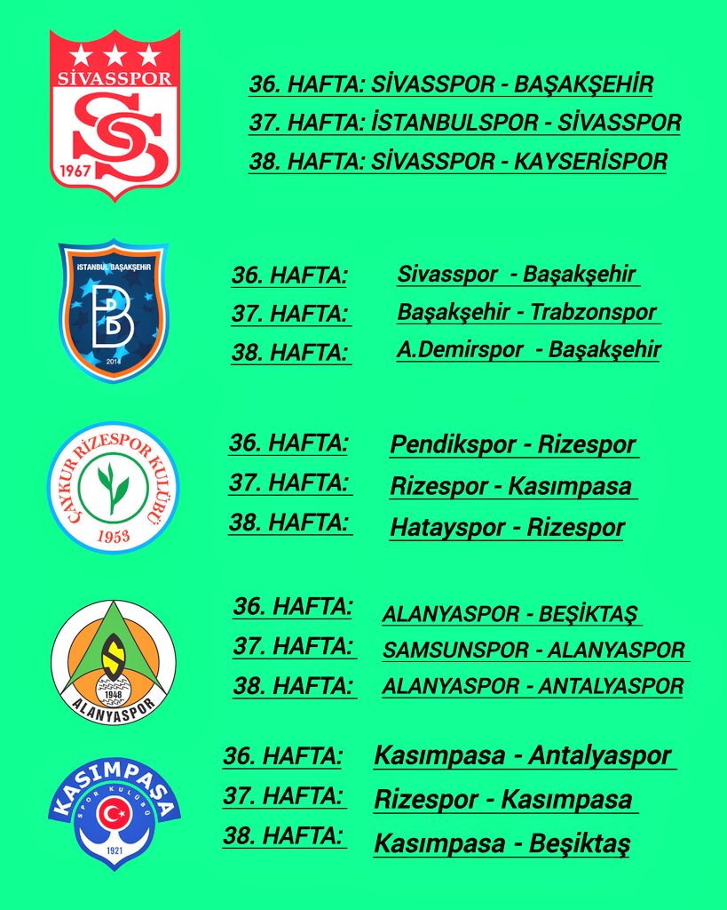 ✔️Avrupa için mücadele eden takımlarımızın son 3 maçının fikstürü 

🔹️Sizce kim gidecek Avrupaya 
#Sivasspor #Başakşehir #Rizespor #Alanya #Kasımpaşa